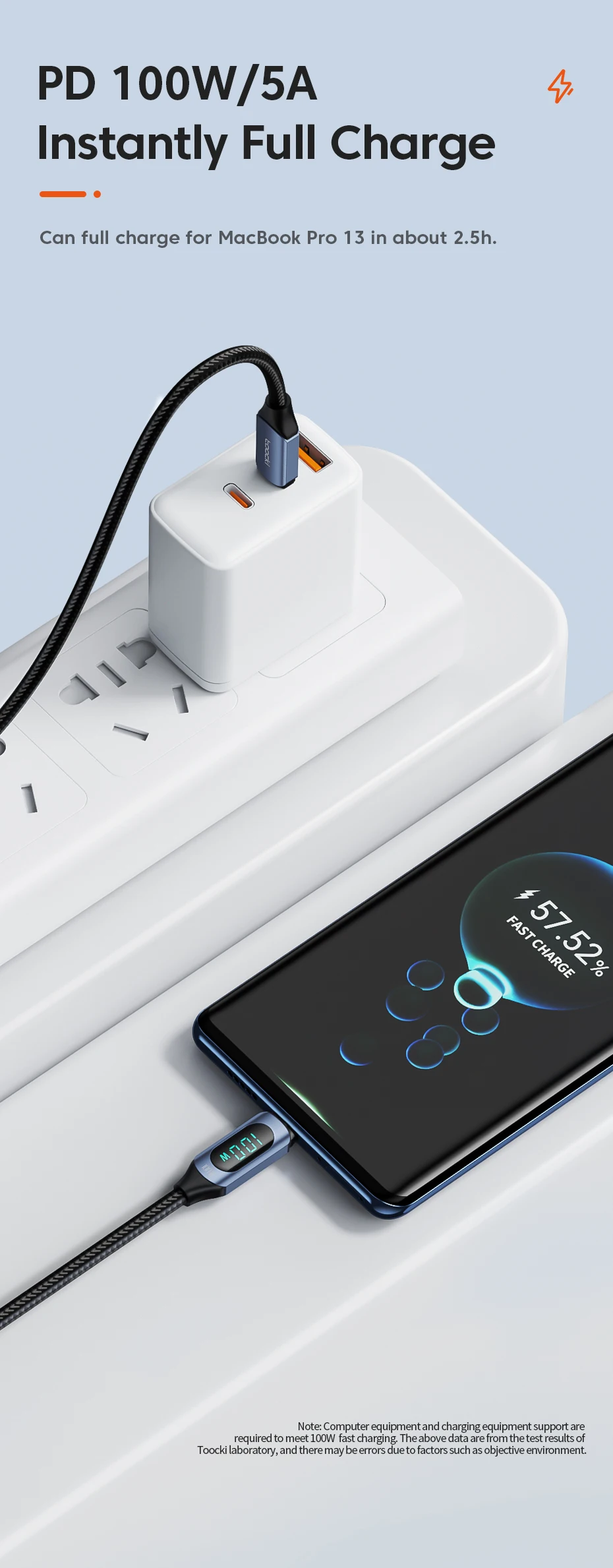 Toocki 100W Type C to Type C Cable PD Fast Charging Charger USB C to USB C Display Cable For Macbook iPad Data Cord Wire