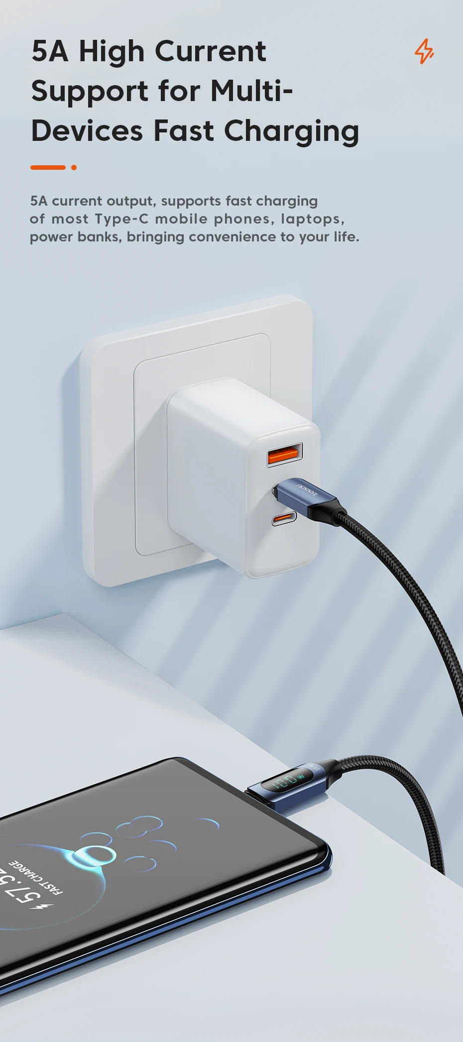 Toocki 100W Type C to Type C Cable PD Fast Charging Charger USB C to USB C Display Cable For Macbook iPad Data Cord Wire