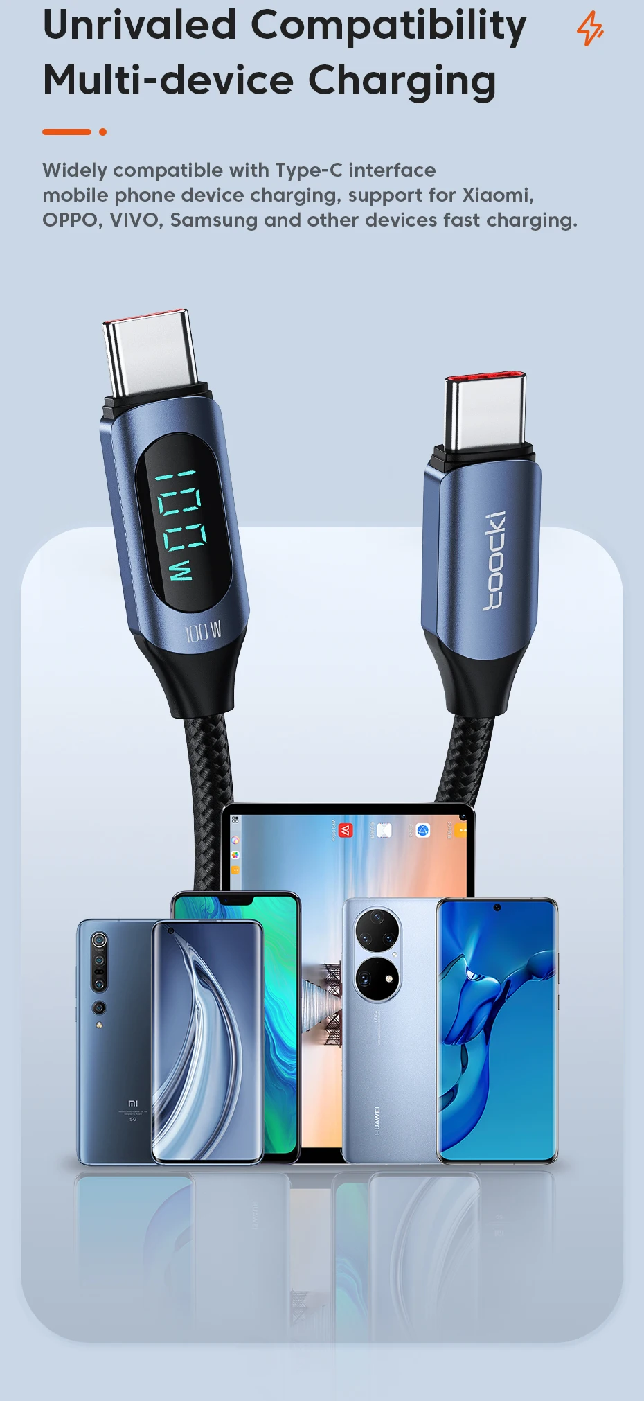 Toocki 100W Type C to Type C Cable PD Fast Charging Charger USB C to USB C Display Cable For Macbook iPad Data Cord Wire