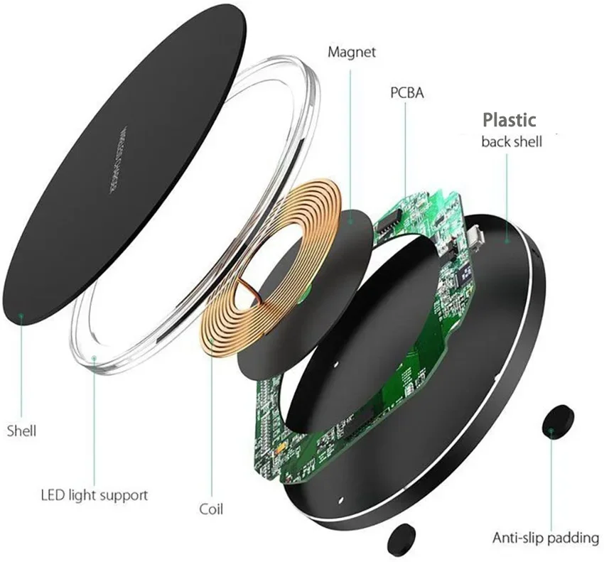 100W Fast Wireless Charger Pad For iPhone 15 14 13 12 X Pro Max 8 Samsung Galaxy S23 Xiaomi Wireless Charging Station Chargers