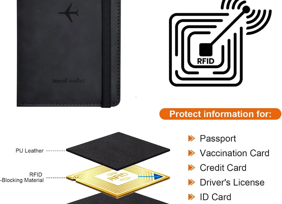 Passport Holder for Travel Essentials Passport Wallet Cover Case for Travel Accessories,Passport Book Holders for Women/Men