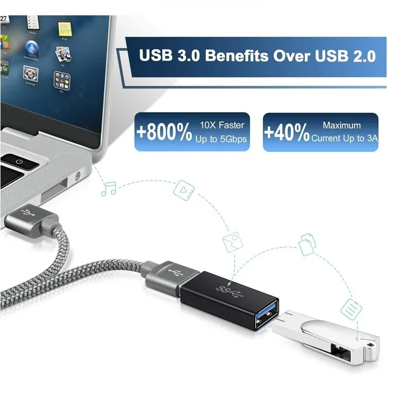 Universal USB 3.0 OTG Type C Adapter USB C Male to USB-A Male Female Converter for Macbook Huawei Samsung Xiaomi Ipad Connector