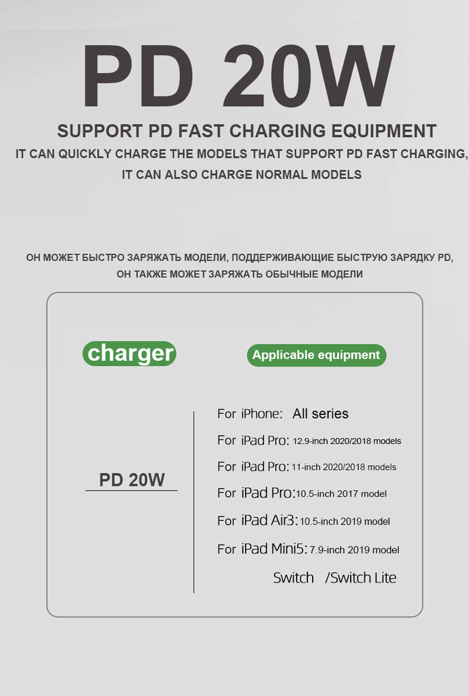 For iphonePD 20W USB Phone Charger Fast Charger for iPhone iPad Samsung OnePlus Wall Quick Charge Adapter TypeC Cable EU/US Plug