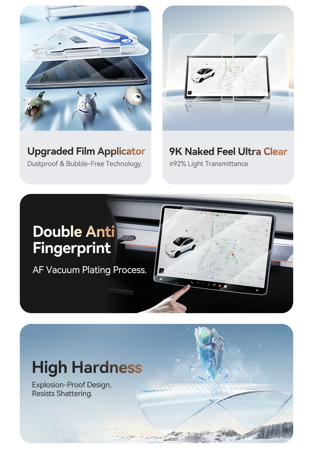 YZ For Tesla Model 3/Y/YL Highland 2025 2026 Tempered Glass Film Protector Matte Glare HD Center Control Touch Screen protector