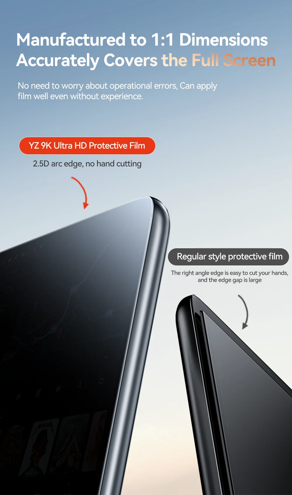 YZ For Tesla Model 3/Y/YL Highland 2025 2026 Tempered Glass Film Protector Matte Glare HD Center Control Touch Screen protector