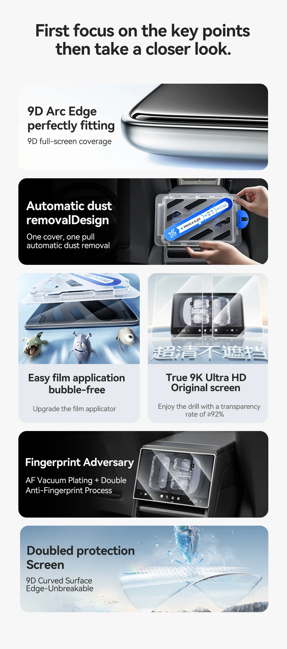 YZ For Tesla Model 3/Y/YL Highland 2025 2026 Tempered Glass Film Protector Matte Glare HD Center Control Touch Screen protector