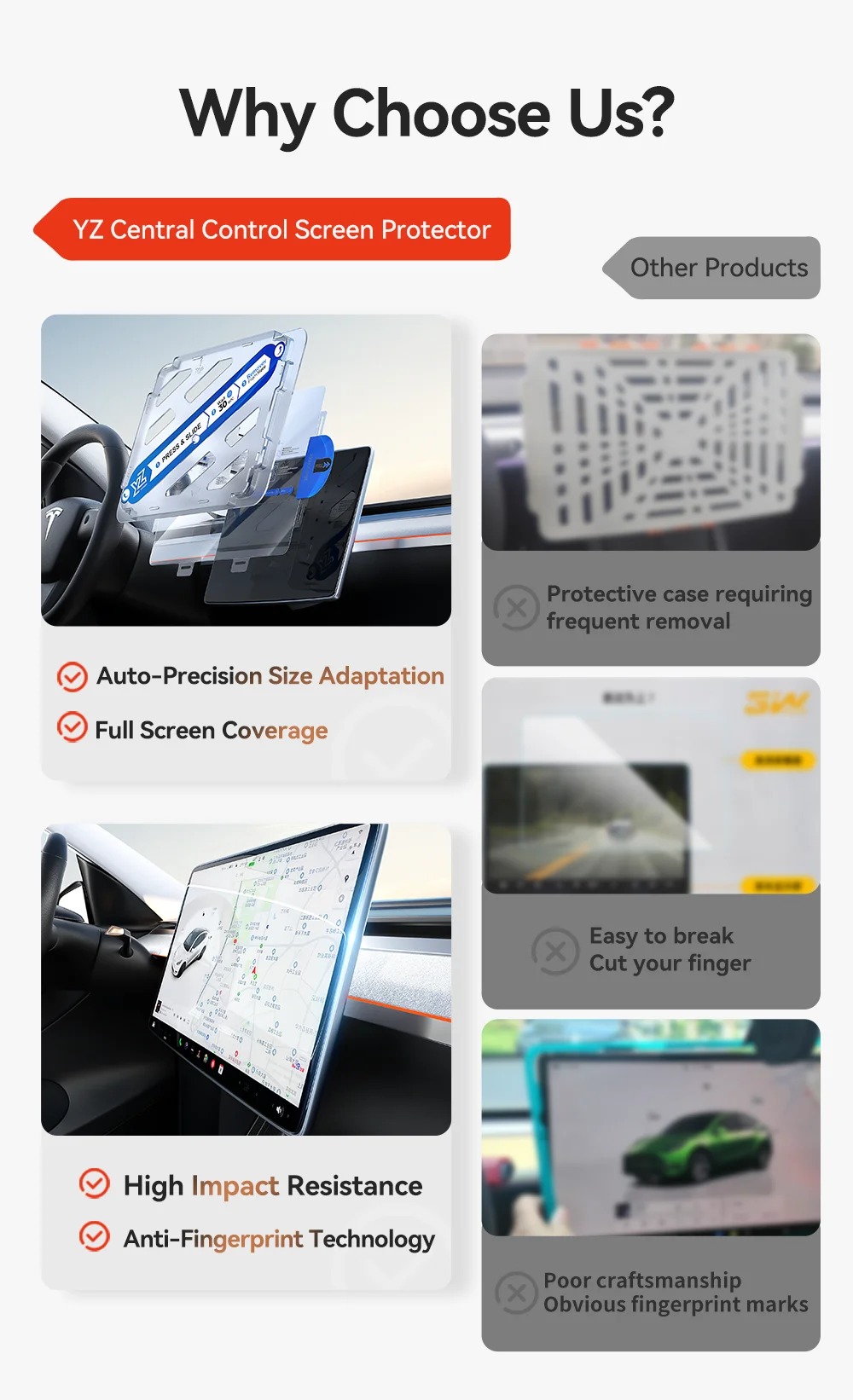 YZ For Tesla Model 3/Y/YL Highland 2025 2026 Tempered Glass Film Protector Matte Glare HD Center Control Touch Screen protector