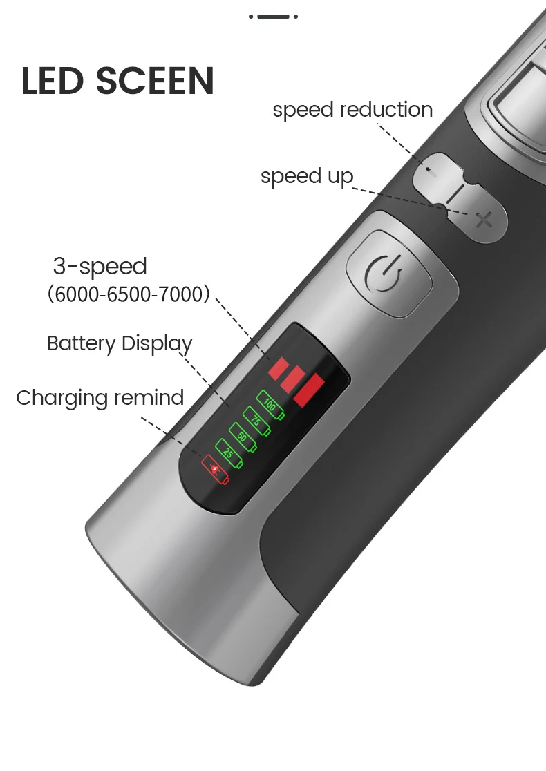 High Power Smart Dog Clippers Grooming Trimmer Pet Haircut Machine for Dogs Grooming Cutter Rechargeable Detachable Blade