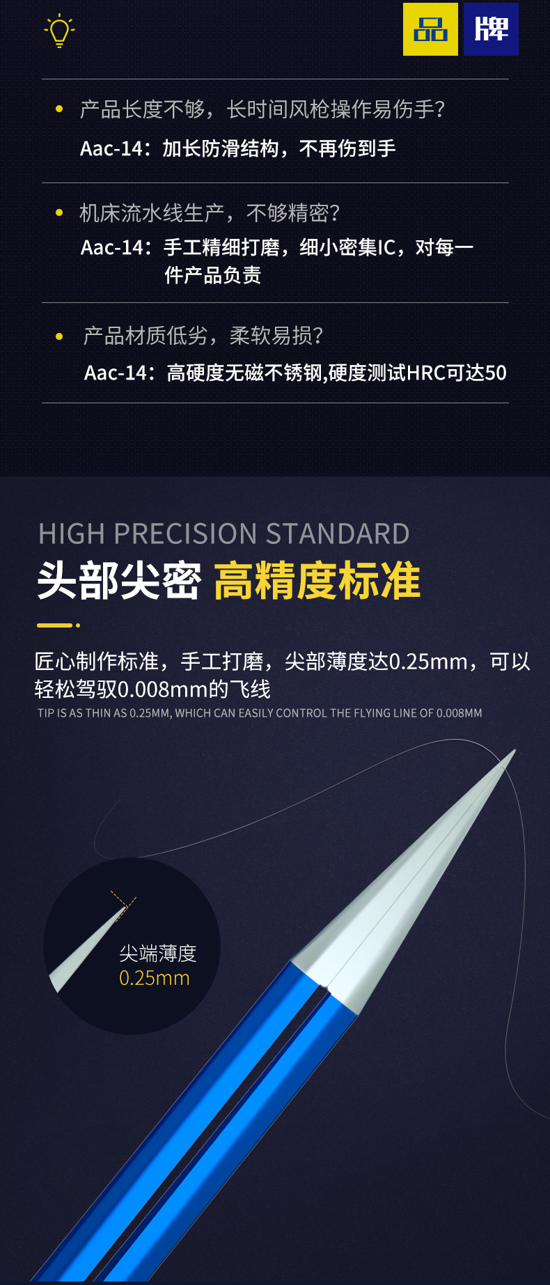 MECHANIC AAC-14 Hollow Heat-Dissipating Tweezers Lengthened Thickened High Hardness Tweezers For Mobile Phone Repair Tweezer