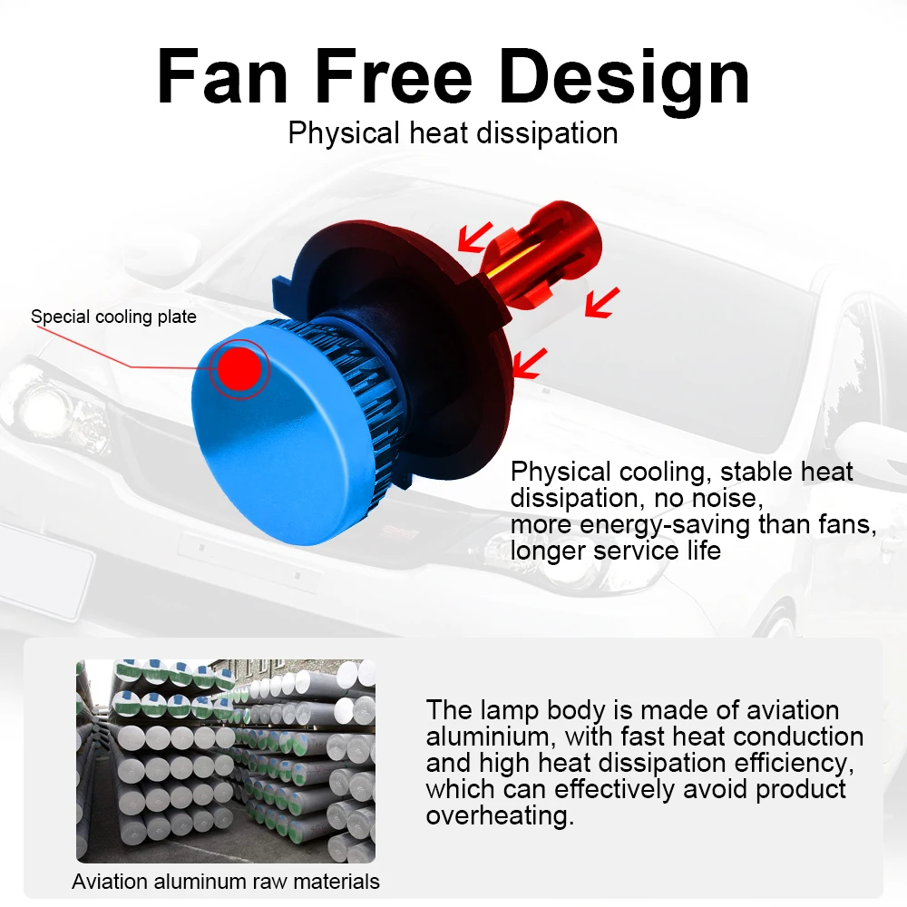 2Pcs LED H4 Car Headlight Bulbs H1 H7 H8 H9 H11 Headlamps Kit 9005 HB3 9006 HB4 Auto Driving Running Led Lamp 6000K 12000K