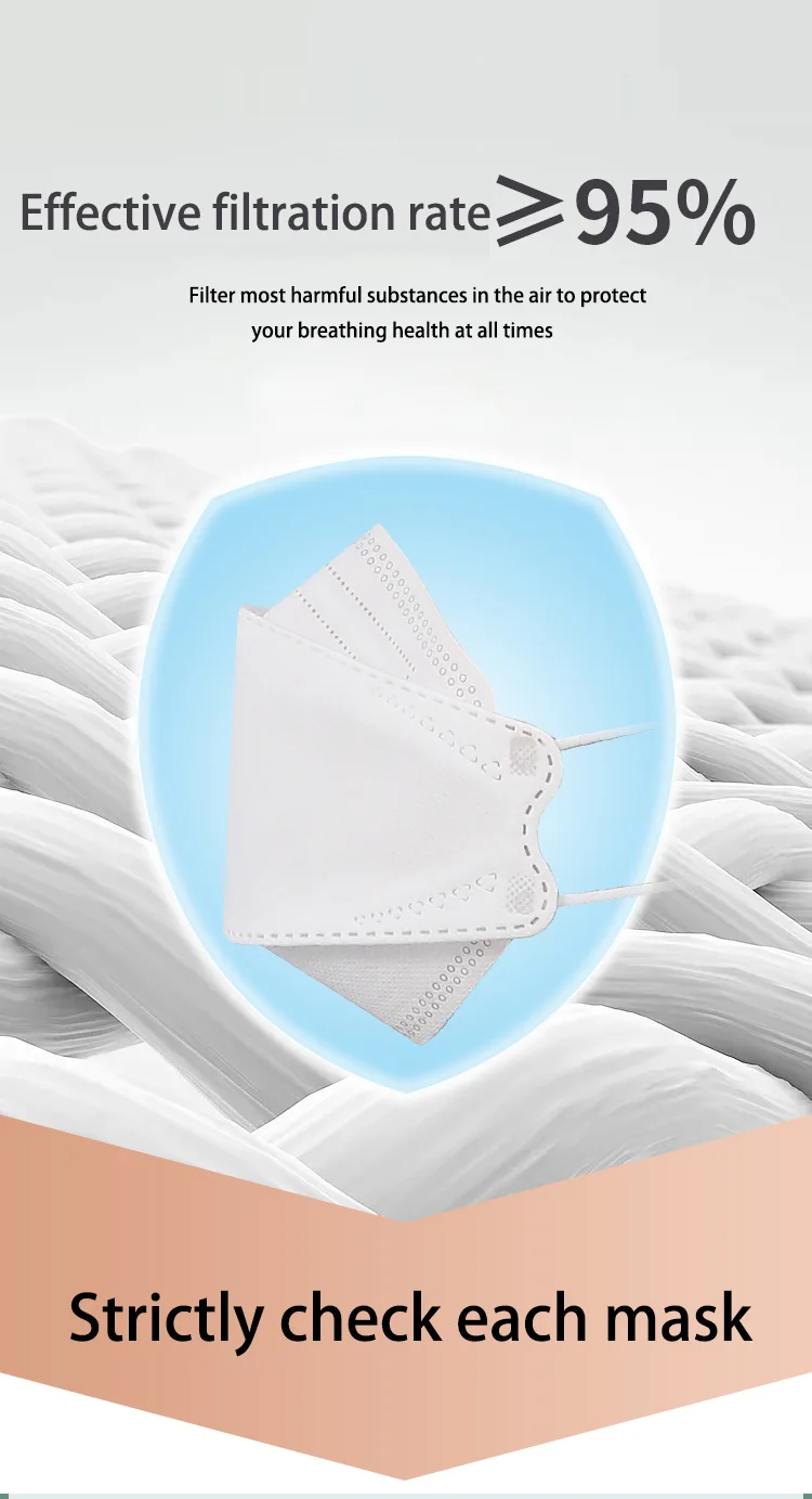 10 Days Delivery! Approved FFP2 Mask Hygienic Safety Dust Respirator Reusable Adult Face Masks FPP2 Mascarillas KN95 Fish Mask