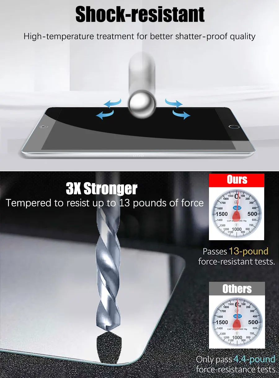 Tempered Glass Screen Protector For iPad 10.2 9.7 10. 5 10.9 Pro 11 New iPad 10 9 8 7 6 5 Air 4 3 2 Mini 2020 2021 2022