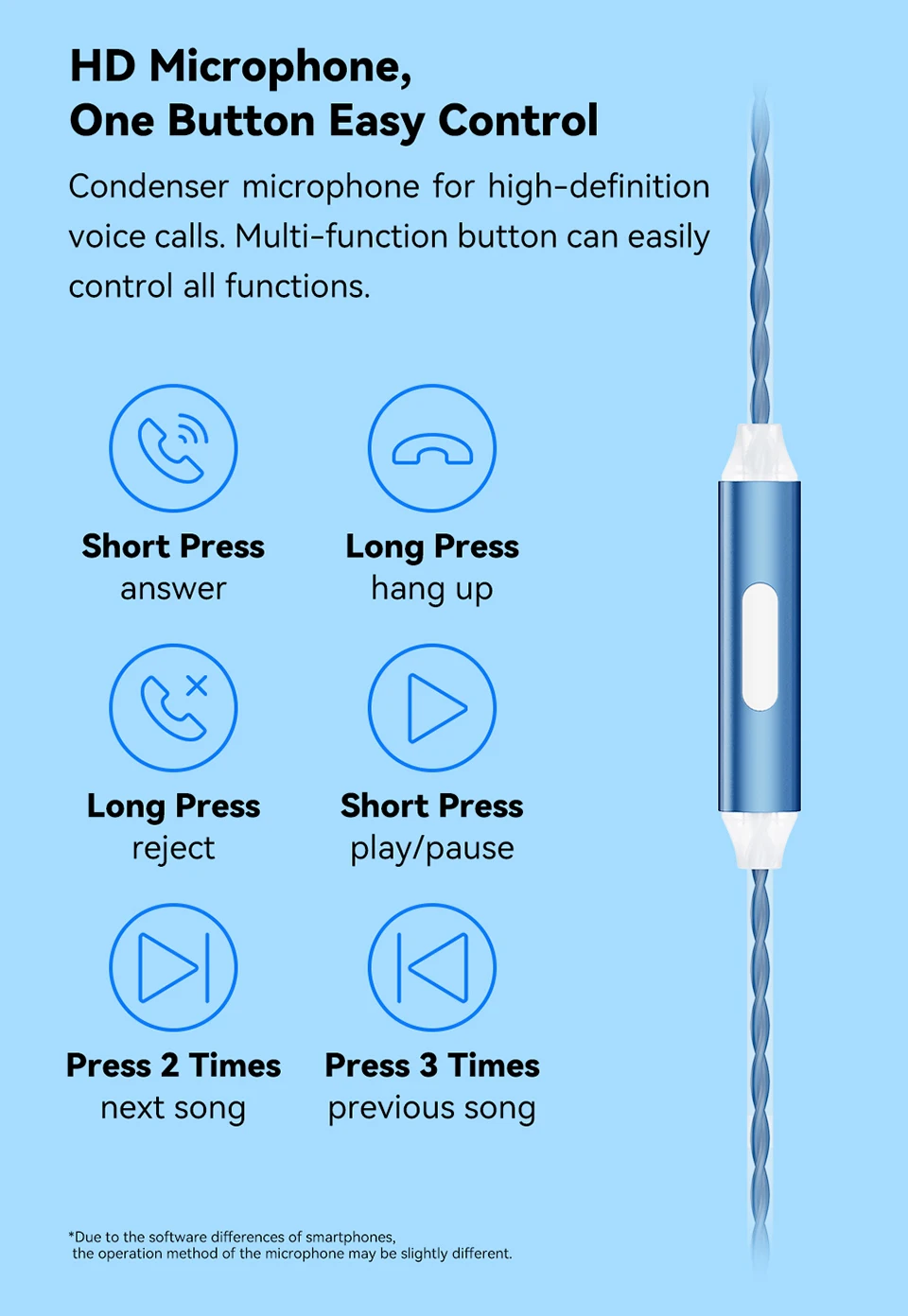 NICEHCK EB2S PRO 3.5/4.4mm Plug Microphone Flat-Head Earbud HIFI Wired Earphone 15.4mm LCP Diaphragm Dynamic Music Vocal Headset
