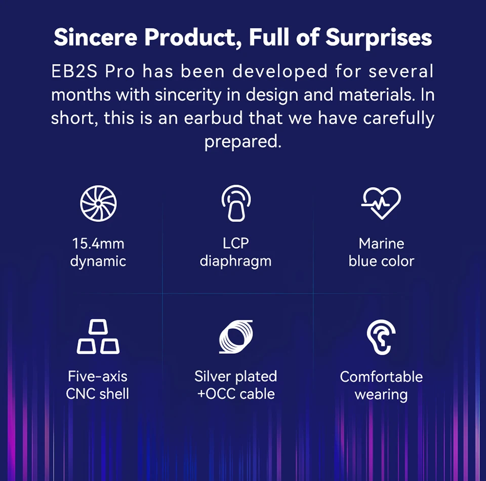 NICEHCK EB2S PRO 3.5/4.4mm Plug Microphone Flat-Head Earbud HIFI Wired Earphone 15.4mm LCP Diaphragm Dynamic Music Vocal Headset