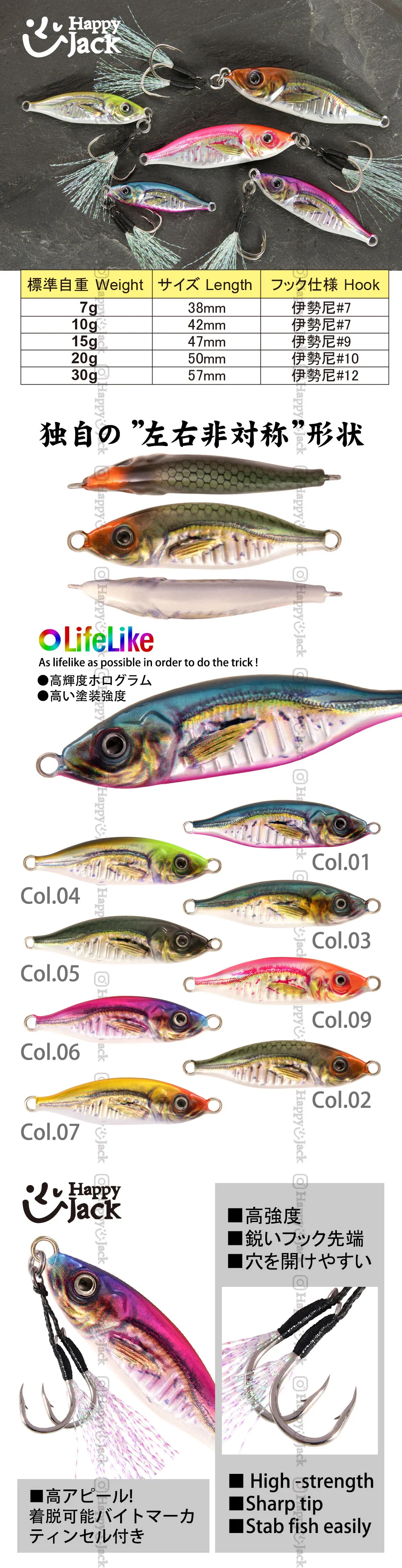 Happyjack Metal Jig 7g 10g 15g 20g 30g 3D Print Laser Slow Jig Trout Sea Fishing Bait Micro Jig Sea Fishing Bait Jigging Lure Me