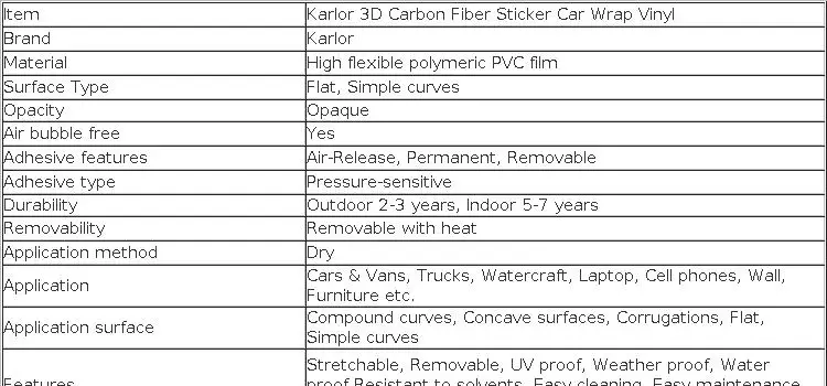 30x200cm Motorcycle 3D Carbon Fiber Vinyl Car Wrap Sheet Roll Film Stickers Decal Styling Auto Motorbike Motorcycle Accessories