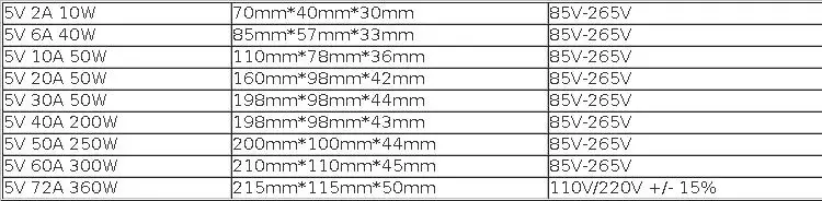 vusum Switching Led power supply 5V power supply Transformer 110V 220V AC to DC 5V 2A 6A 10A 20A 30A 40A 50A 60A 72A Driver