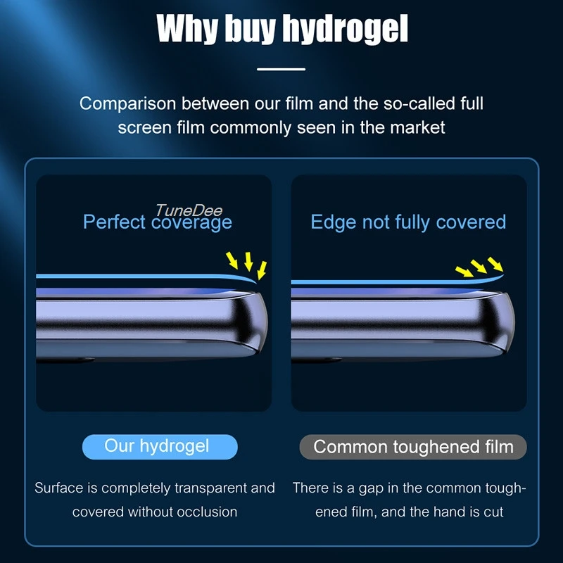 5Pcs Hydrogel Film For Samsung A57 A56 A55 A54 A53 A52 A37 A36 A35 A34 A33 A26 A25 A17 A16 A15 A14 A13 A07 A06 Screen Protectors