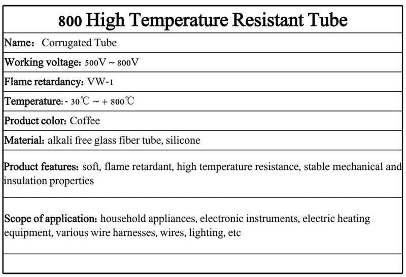 800Deg.C Multi Size Fiberglass Tube HTG Cable Sleeve Soft Chemical Fiber Glass Wire Alkali Free Fiber Braided Insulation Against