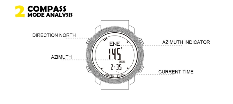 NORTH EDGE Mens Smart Watch Military Army Clock Compass Altimeter Barometer Pedometer Running Digital Smartwatch Waterproof 50m