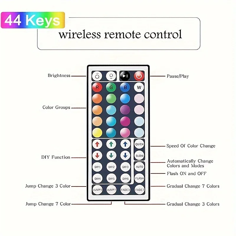 RGB Led Strip Lights 1M-40M Led Room Light with APP Control Flexible Ribbon Luces Led Tape for Room Bedroom Decoration