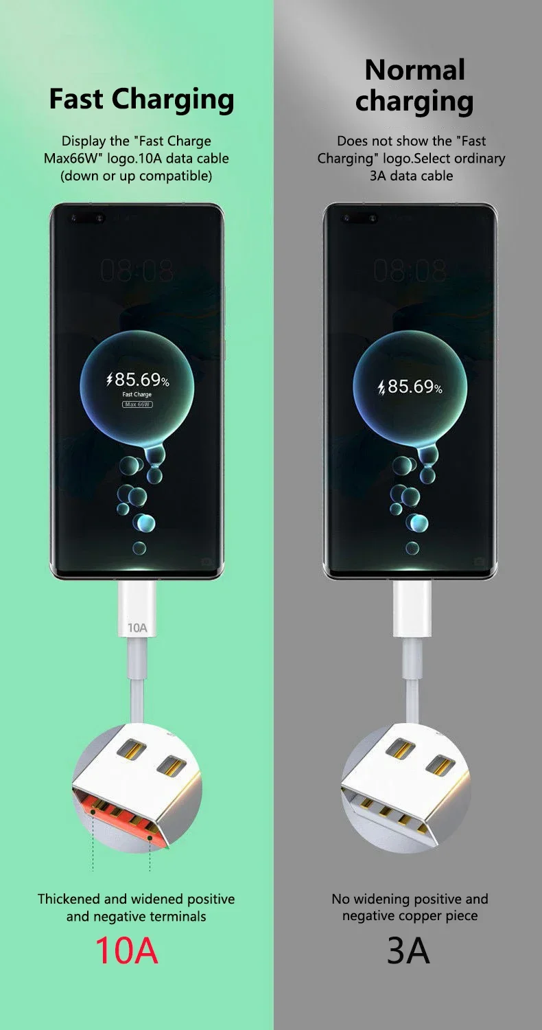 1/2/3Pcs 10A Cable 120W Super Fast Charging USB to Type C Cable For Android Highspeed Data Transfer For Xiaomi Redmi 2M Cable