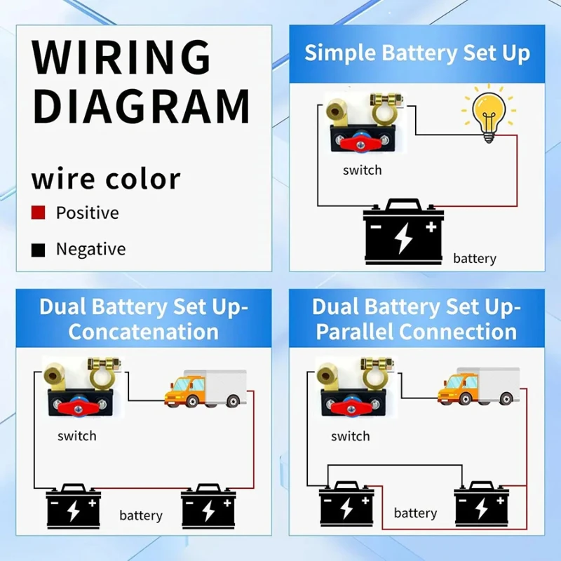 Car Battery Cut Off Switch Disconnect Automatic Circuit Breaker Anti-Leakage Switch Isolator For Cars Truck 12V/24V 