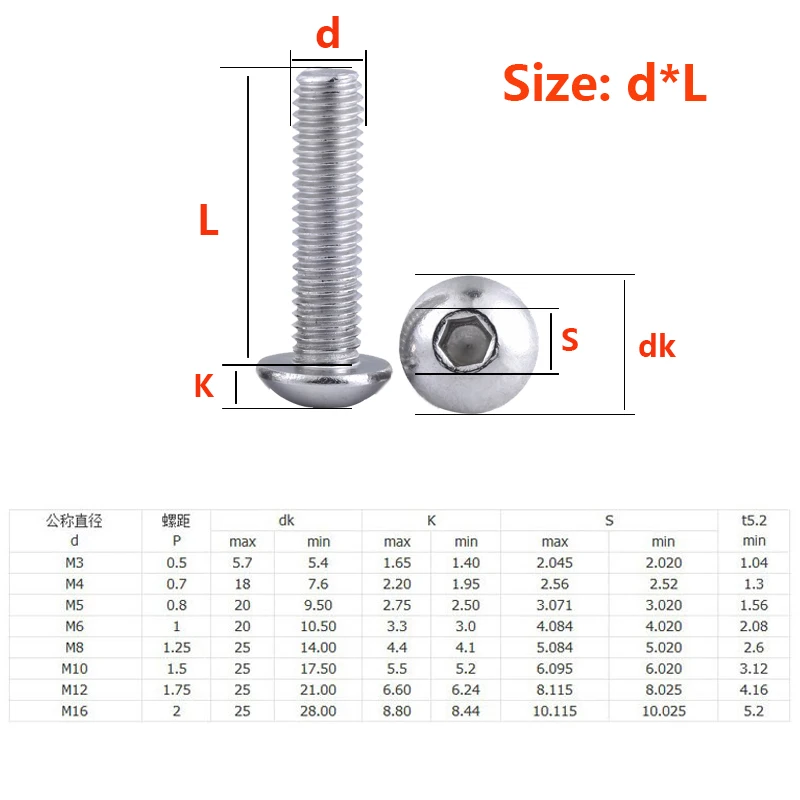 304 Stainless Steel Hexagon Hex Socket Head Button Allen Screw Set M2 M2.5 M3 M4 M5 M6 M8 M10 Allen Hex Socket Button Head Screw