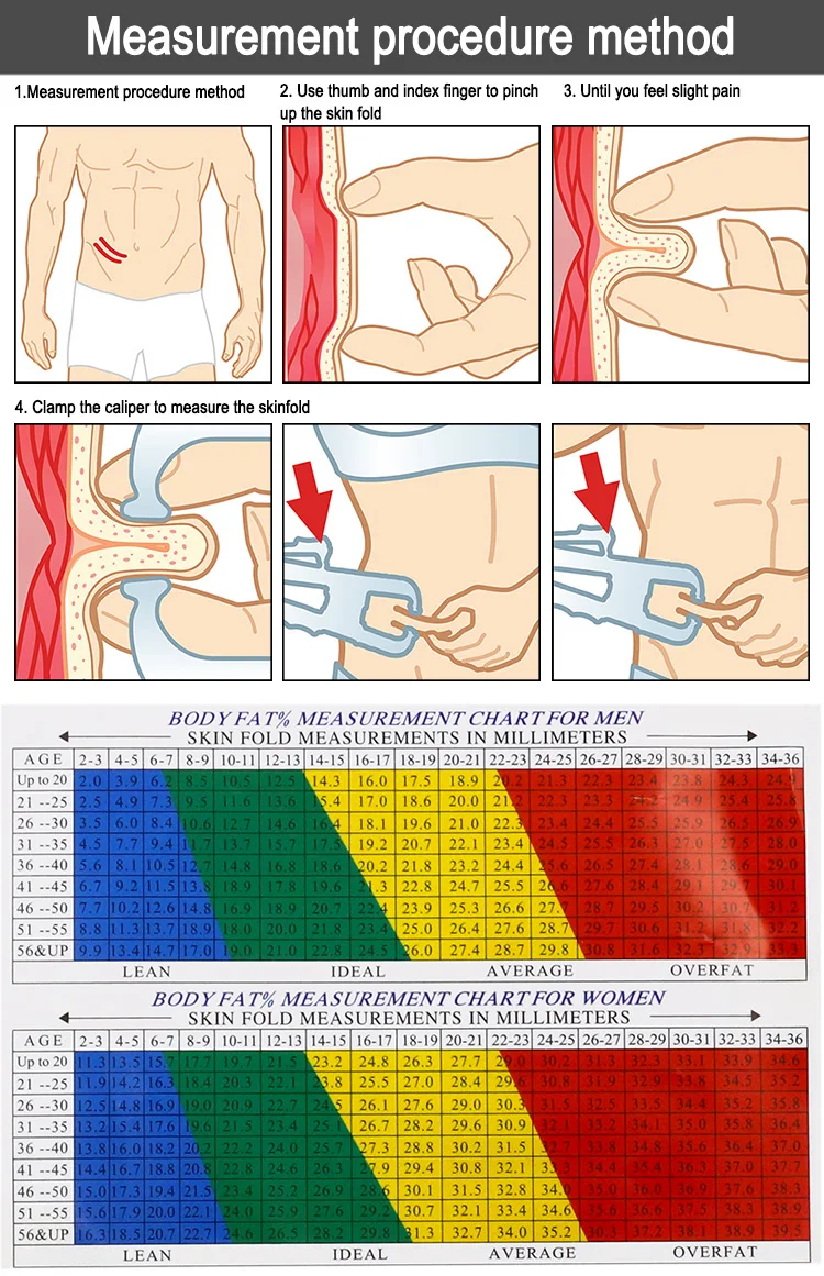 Body Fat Loss Tester Calculator Caliper Fitness Clip Fat Measurement Tool Slim Chart Skinfold Test Instrumen
