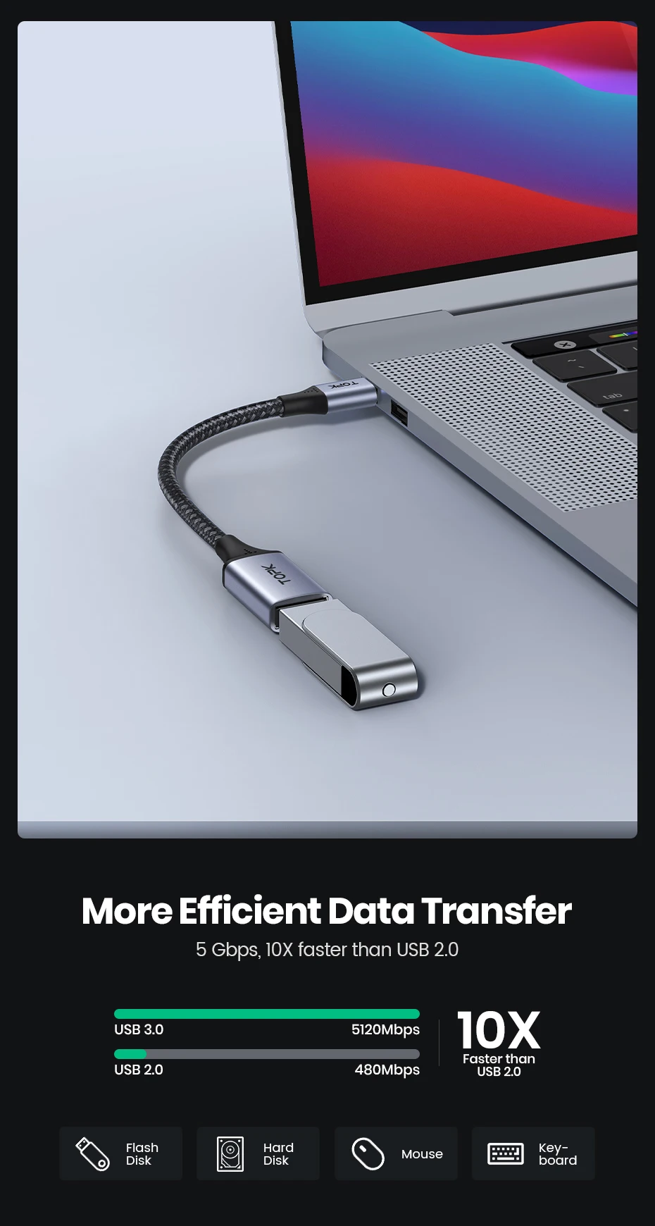 TOPK USB C to USB A Dapter OTG Cable Type C Male to USB 2.0 Female Cable for MacBook Pro Samsung Type C Adapter