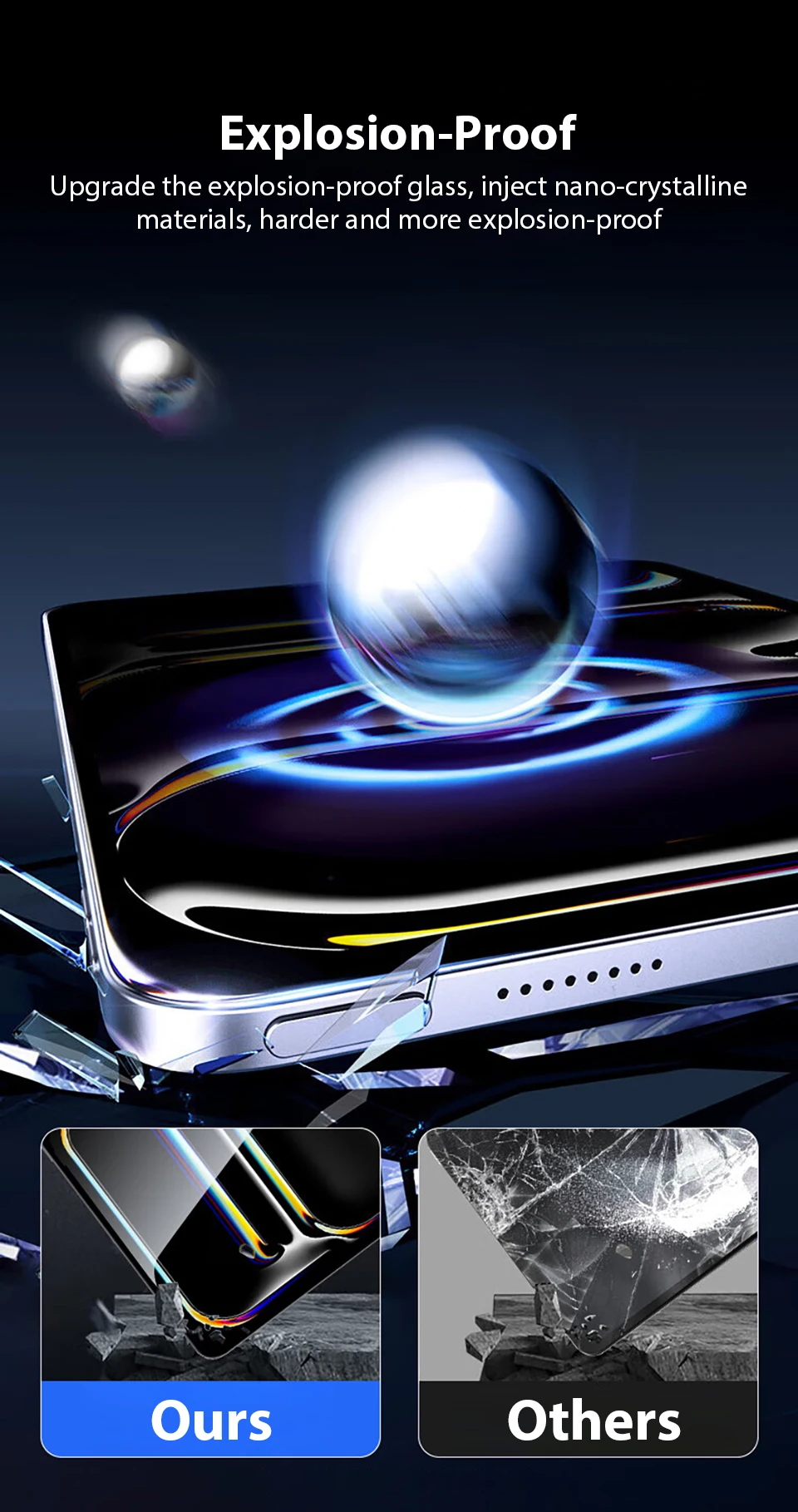 2Pcs Tempered Glass Screen Protector For iPad Pro 13 11th M5 M4 12.9 Air 11 M3 M2 5 4 Mini 6 7 10 9 9th 10th Generation A16 Film