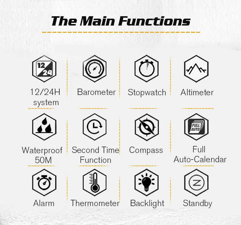 NORTH EDGE Men's Sports Digital Watch Waterproof 50M Altimeter Barometer Compass Business Luxury Men's Watch Outdoor Smartwatch