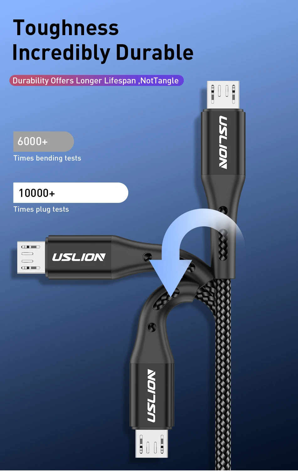 USLION 3A Micro USB Cable Fast Charging for Samsung Xiaomi Huawei Realme OPPO Android Mobile Phone USB Data Wire Cord 0.5/1/2/3M