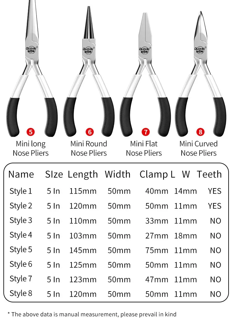 Mini Pliers Diagonal Pliers Round Bent Needle Nose Cutter Handcraft Beading Insulated Plier for DIY Small Jewelry Pliers Tools