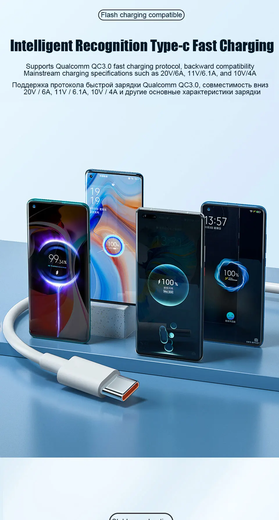 For Xiaomi 67W USB Super Fast Charger Power Adapter Mi 12 11 6A Type C Cable POCO X5 X4 Pro Note 9 10 11 Charging