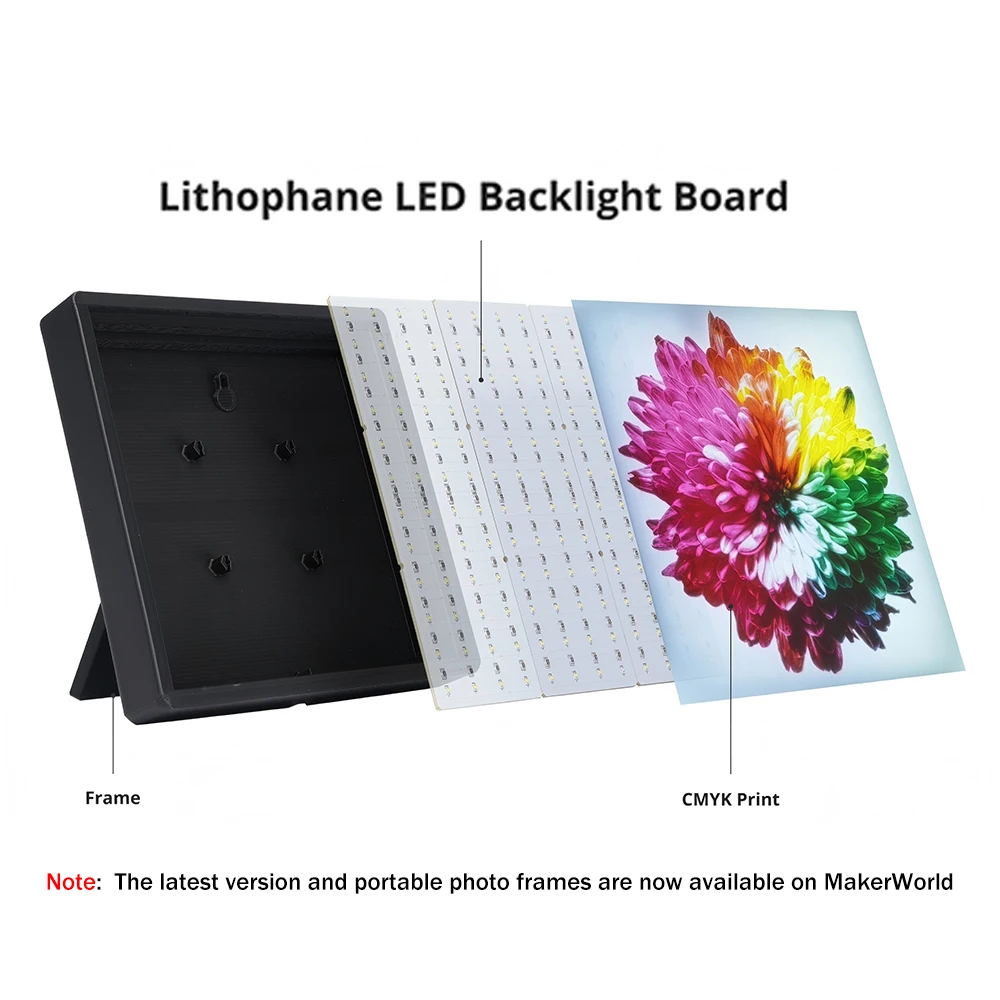 For Bambu Lab Led Lamp Kit 001 Hardware 3d Printing Parts Bambulab Light Kit Led Light Parts Model