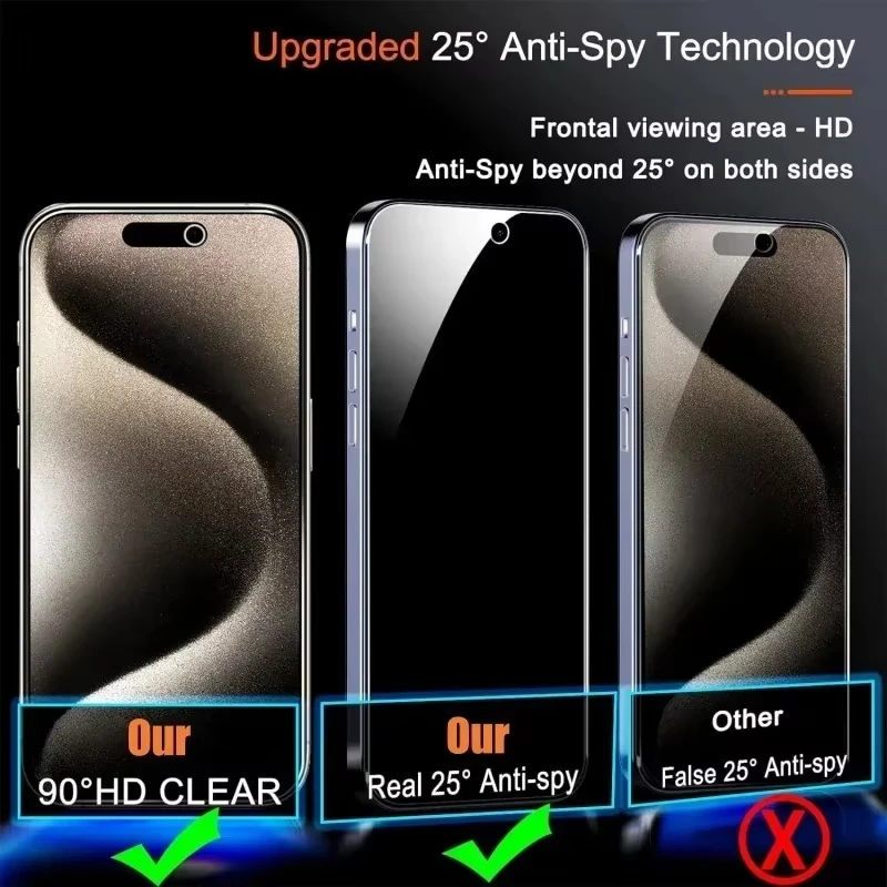 Privacy Screen Protector For iPhone 18 Pro Max 17 16 15 14 Pro Max 16e 11 13 12 Mini Air 7 8 Plus XR SE Anti-spy Tempered Glass