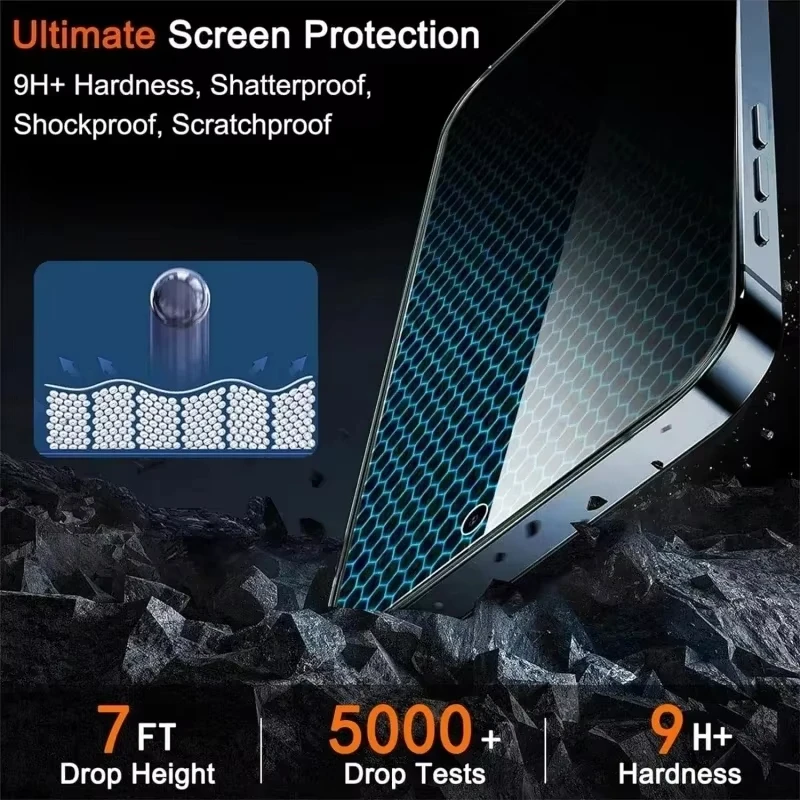 Privacy Screen Protector For iPhone 18 Pro Max 17 16 15 14 Pro Max 16e 11 13 12 Mini Air 7 8 Plus XR SE Anti-spy Tempered Glass