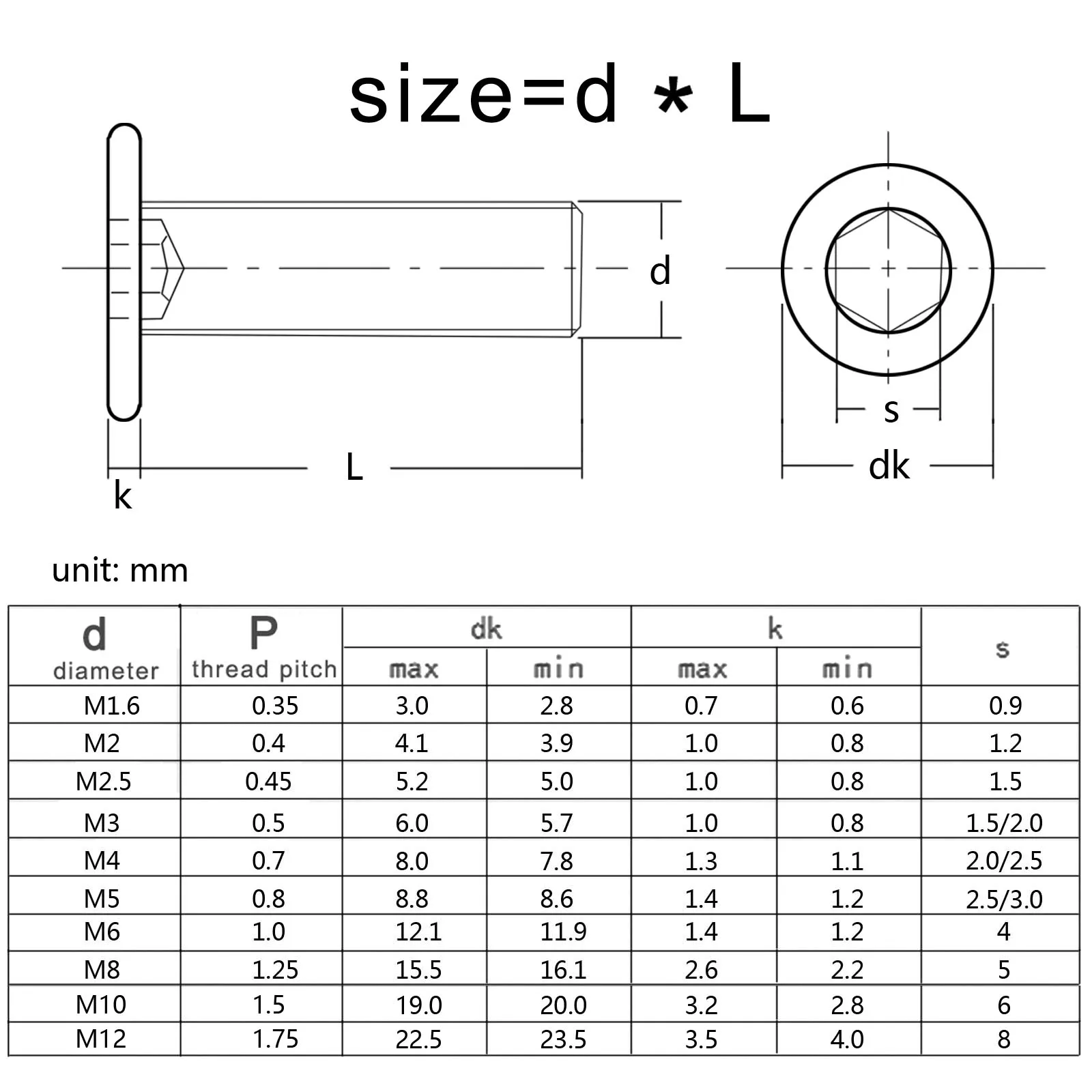 CM M2 M2.5 M3 M4 M5 M6 M8 Hex Hexagon Socket Ultra Thin Flat Wafer Allen Head Bolt Screw 304 A2-70 Stainless Steel