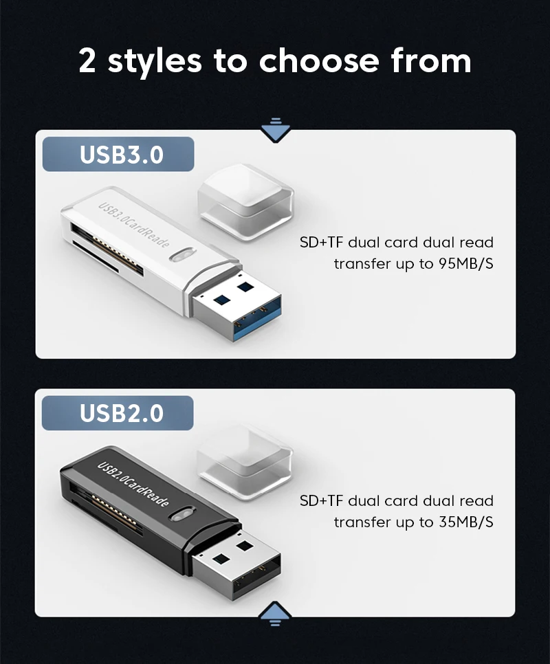 2-in-1 USB3.0/2.0 Card Reader USB3.0 To SD TF Memory Card Reader USB Flash Drive Cardreader Adapter For PC Laptops Accessories