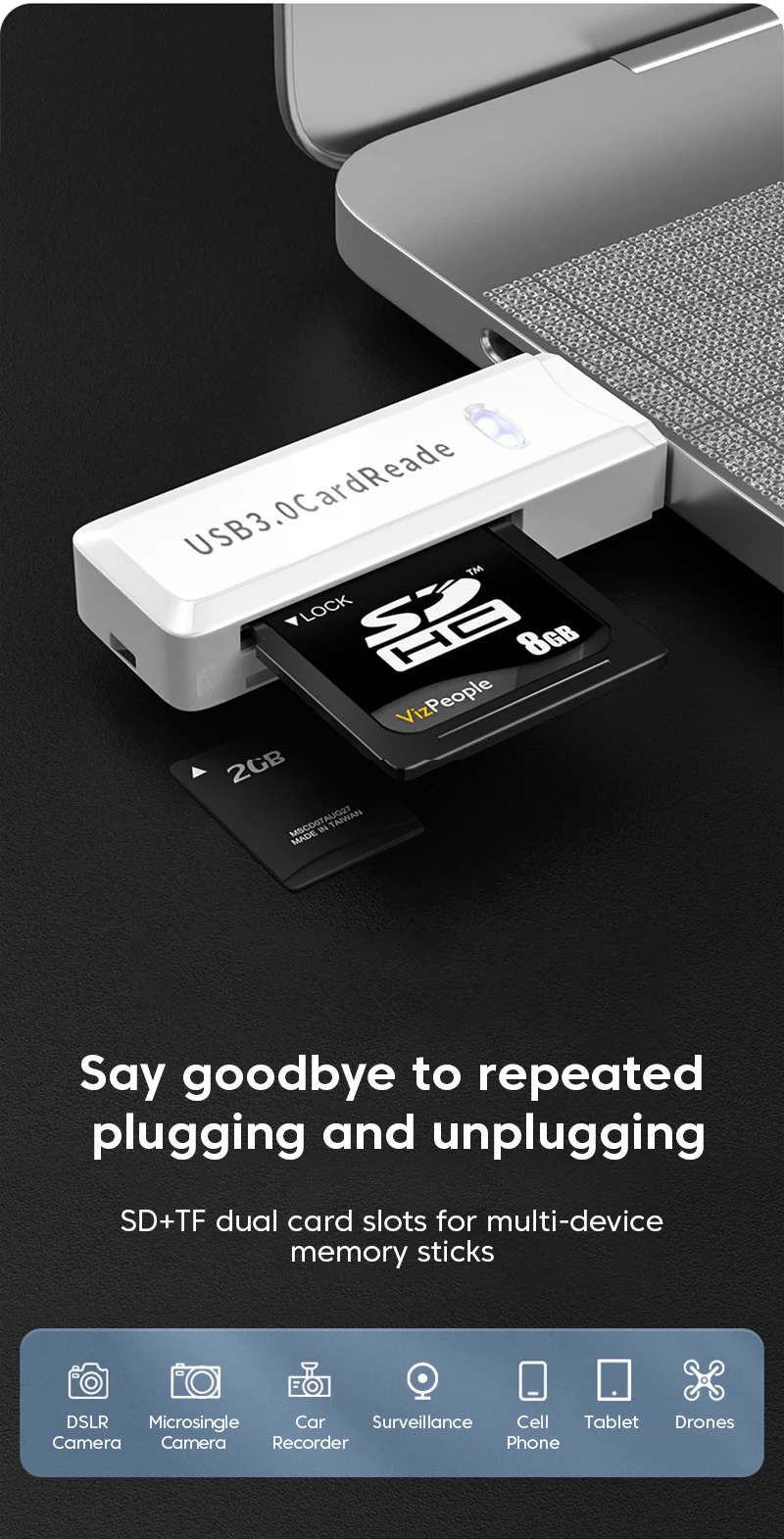 2-in-1 USB3.0/2.0 Card Reader USB3.0 To SD TF Memory Card Reader USB Flash Drive Cardreader Adapter For PC Laptops Accessories