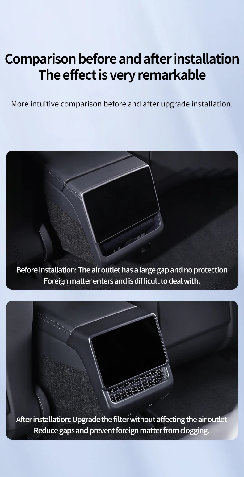 YZ For Tesla Model 3/Y Highland Juniper Rear Center Console Air Outlet Cover Vent Outlet Dust Cover Car Styling Accessories