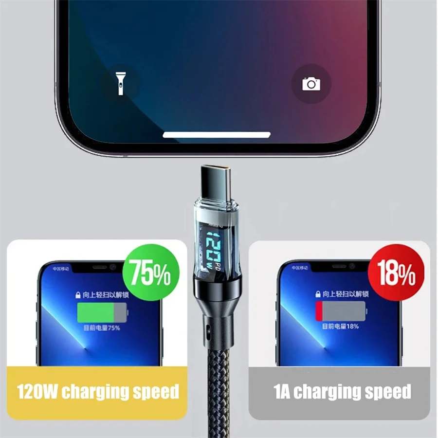 NNBILI 100W USB C 120W USB A Charging Cables with LED Display Screen, USB C=C-C,USB A=A-C, Not for Xiaomi iPhone Samsung