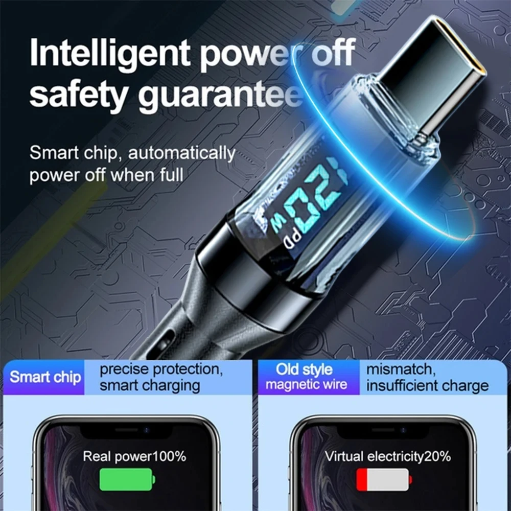NNBILI 100W USB C 120W USB A Charging Cables with LED Display Screen, USB C=C-C,USB A=A-C, Not for Xiaomi iPhone Samsung