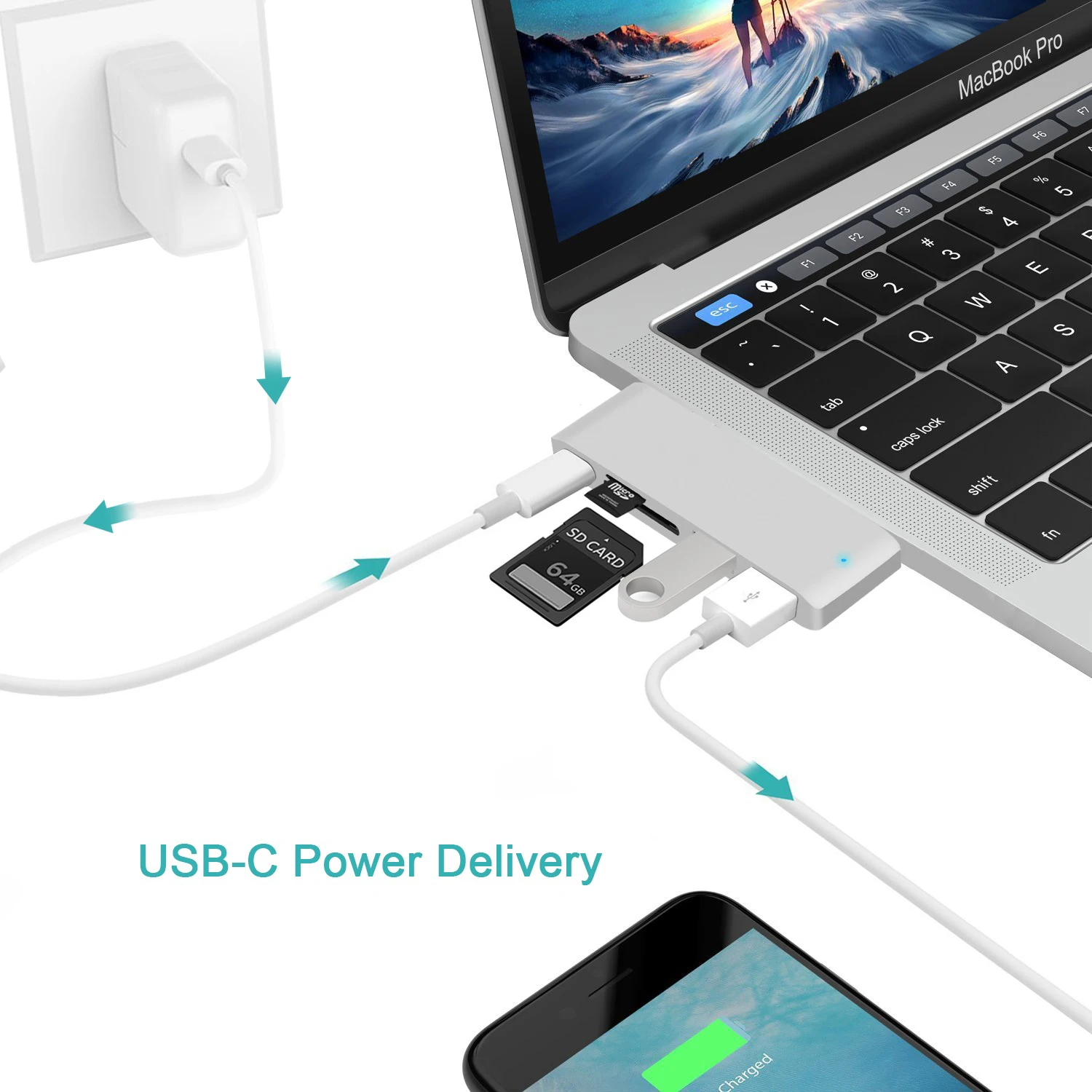 USB 3.1 Type-C Hub to HDMI Adapter 4K Thunderbolt 3 USB C Hub 3.0 TF SD Reader Slot PD For MacBook Air 13 15 Pro 14 M4 M3 M2 M1