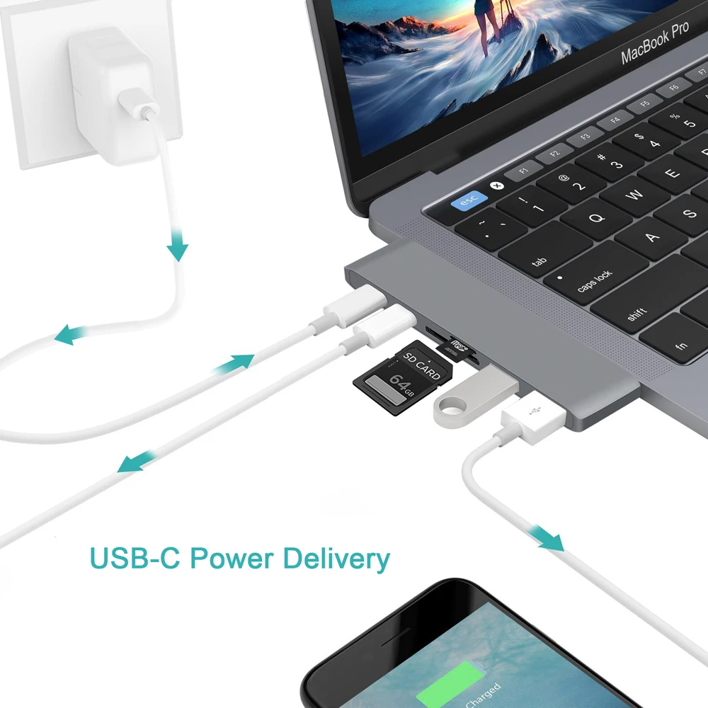 USB 3.1 Type-C Hub to HDMI Adapter 4K Thunderbolt 3 USB C Hub 3.0 TF SD Reader Slot PD For MacBook Air 13 15 Pro 14 M4 M3 M2 M1