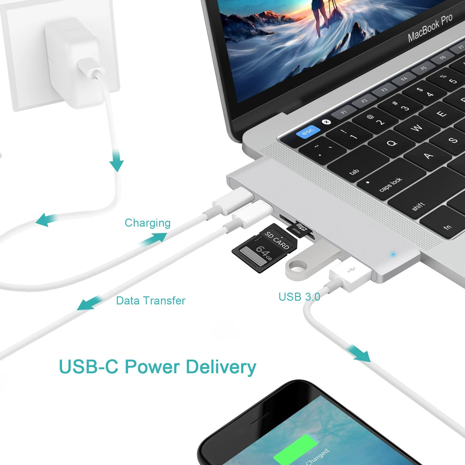 USB 3.1 Type-C Hub to HDMI Adapter 4K Thunderbolt 3 USB C Hub 3.0 TF SD Reader Slot PD For MacBook Air 13 15 Pro 14 M4 M3 M2 M1