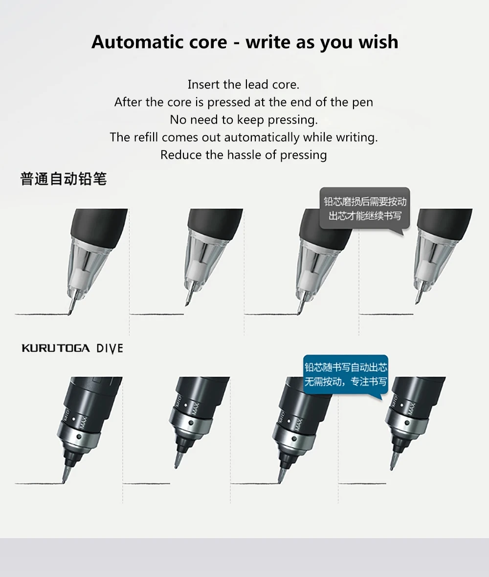 Japan Uni Mechanical Pencil M5-5000 Automatic Core Black Technology KuruToga DIVE Self Rotating Pencil For Drawing Writing Art