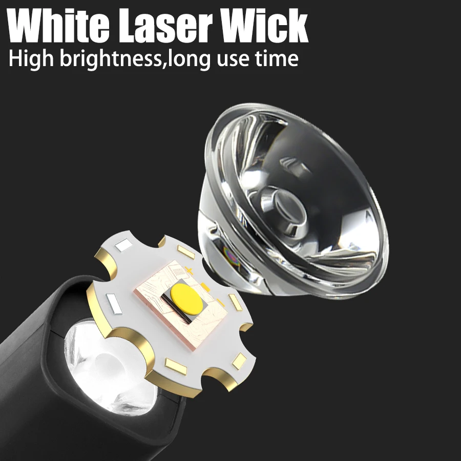 2025 New Ear-Hanging Headlamp, 1000 Lumens Motion Sensor LED Head Light, 3 Modes Light for Hands Free Camping Running Repair