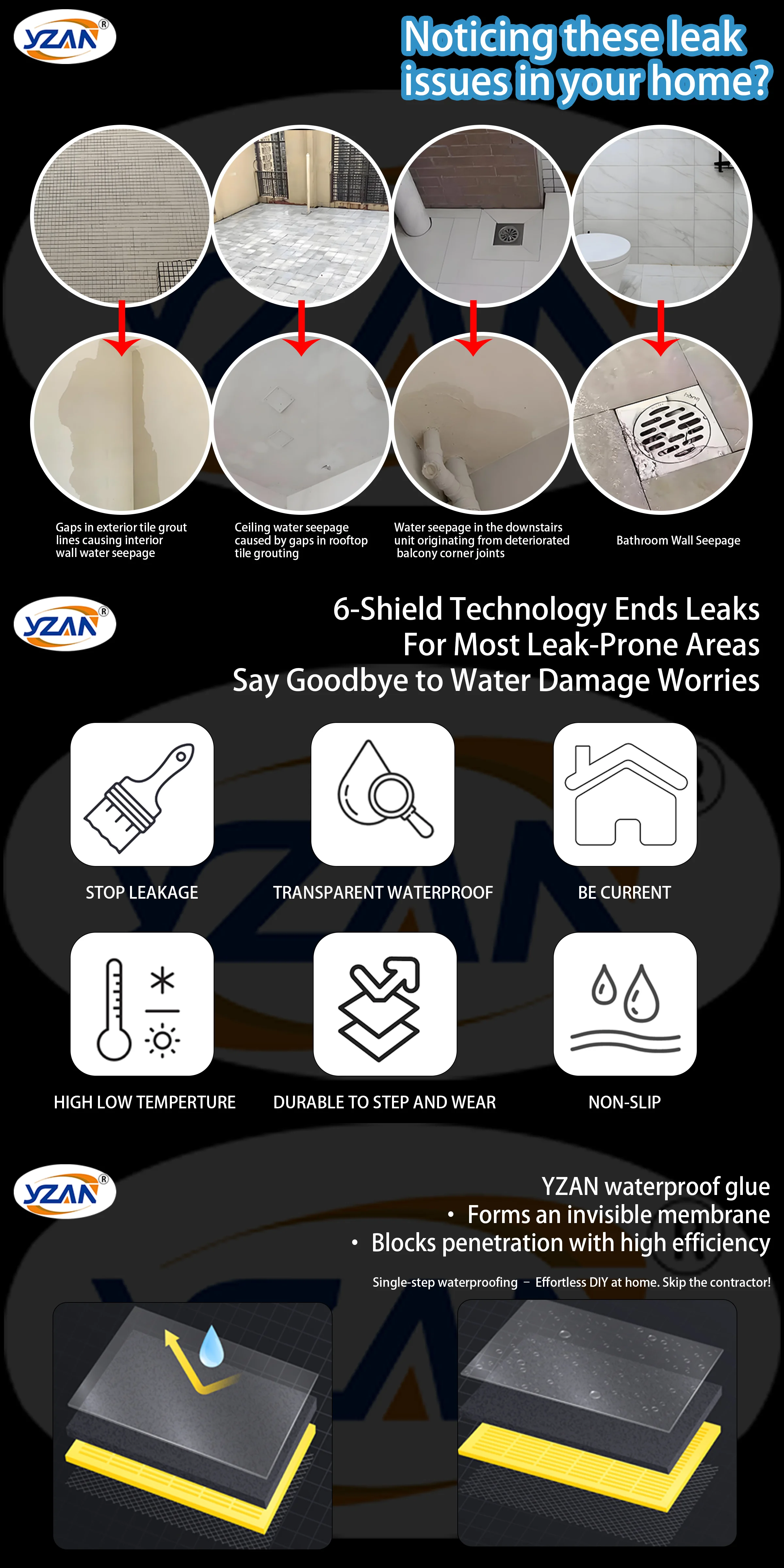 450g Polyurethane Waterproof Coating Invisible Paste Sealant Glue with Brush Adhesive Repair Nano Glue for Home Roof Bathroom Freeze-resistant Wall Crack Repair Glue Easy to brush on.